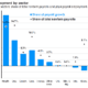 chart_of_the_week 12-09-2024