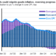 chart_of_the_week 12-16-2024