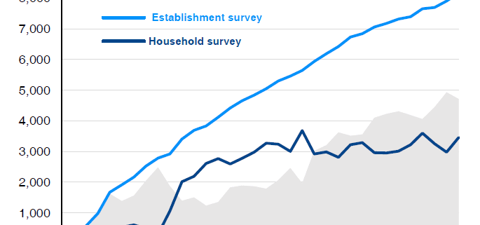 chart_of_the_week 01-13-2025