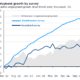 chart_of_the_week 01-13-2025