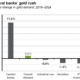 chart_of_the_week-1