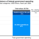 chart_of_the_week 03-03-2025