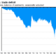 chart_of_the_week 03-10-2025