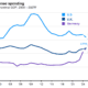 chart_of_the_week 03-31-2025