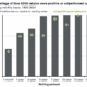 chart_of_the_week 04-14-2025