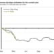 chart_of_the_week 04-21-2025