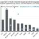 chart_of_the_week 04-28-2025