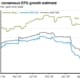chart_of_the_week-05-12-2025