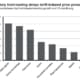 chart_of_the_week 05-19-2025